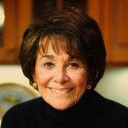 Anna G. Eshoo